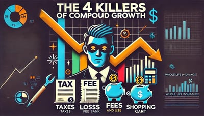 The 4 Killers of Compound Growth