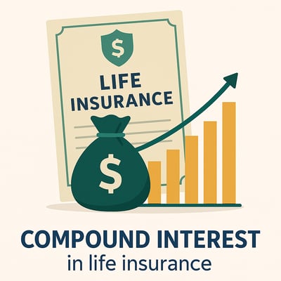 What Is a Life Insurance Policy with Compound Interest?