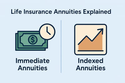 Life Insurance Annuities Explained: Immediate vs Indexed