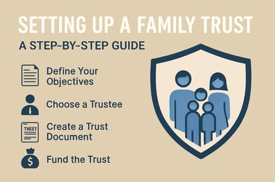 The Complete Guide to Setting Up a Family Trust