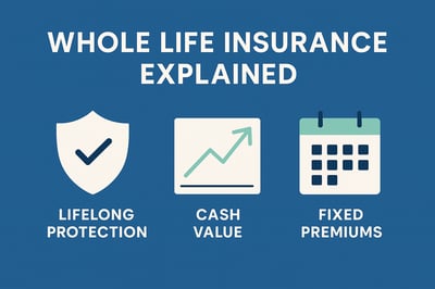 What is Whole Life Insurance: A Complete Beginner's Guide