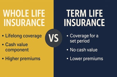 Whole Life vs Term Life Insurance: Which is Right for You?